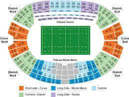 A2 Vs A4 Tickets Euro Cup 2020 Group A Match 14