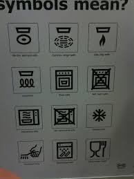 My crock pot has 3 settings. Ikea Kitchenware Symbols Kitchenware Symbols Ikea