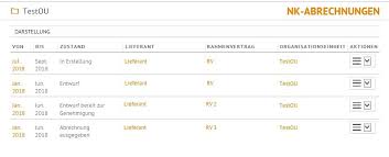 Bluebeam.com has been visited by 10k+ users in the past month Ingsoft Interwatt Vereinfacht Die Nebenkosten Abrechnung Facility Management