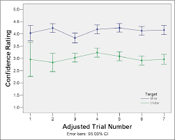 Select reason abhorrent violence animal cruelty child abuse harassment harmful activities incitement to hatred sexually explicit terrorism & violent extremism threats or incitement to violence illegal in my country copyright incorrect category incorrect sensitivity dogpiling or brigading misleading metadata. Pdf Optimization Of Army Navy Portable Special Search An Pss 14 Operator Training Semantic Scholar