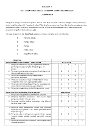 Borang soal selidik guru pbs by nishandra shan 1296 views. Soal Selidik Plg525 Kepimpinan