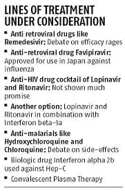 Brands of human interferon alpha 2b. India Gears Up For Patient Trials On 20 Different Drugs For Covid 19 Business Standard News