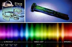 Uv licht zorgt ervoor dat onze huid rood kleurt of zelfs verbrand. In Welcher Art Von Anwendungen Kann Uv Licht Eingesetzt Werden Spektroline