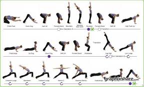 Yoga Chart Shape Up Vinyasa Yoga Vinyasa Yoga Poses