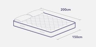 Some of the standard sizes are named. Mattress Sizes Bed Dimensions Guide Dreams