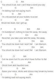 Titanium By Sia Ukulele Chords Ukulele Songs Ukulele Chords Songs Ukulele Songs Beginner