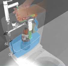 wc avec lave main integre sortie verticale amenagement toilettes deco toilettes lave main wc