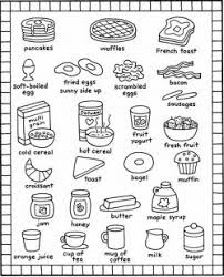 Breakfast Coloring Pages Kids Recipes Books Food And Kitchen Toys Food Coloring Pages Coloring Pages Kids Menu