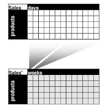 Quick, there's a dizzy chuff serving pizza with glazy gyoza! Query Language Guide Rasdaman 9 7 0 Documentation