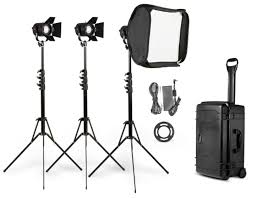 Lighting For Video Three Point Lighting Diagram