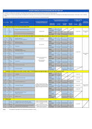tips4tax how to file individual income tax return malaysia 2018 first time? Lhdn Officially Announced The Deadline For Filing Income Tax In 2021 Attached Is A Guide To Tax Filing Online Everydayonsales Com News