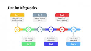 Instantly, you will have a new timeline slide in powerpoint. Free Timelines For Google Slides And Powerpoint