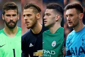 See over 28,083 clenched teeth images on danbooru. How Liverpool S New Signing Alisson Compares With De Gea Lloris Other Premier League Goalkeepers Liverpool Fc This Is Anfield