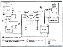 We can read books on. Kohler Command 14 Ignition Wiring Diagram Hobbiesxstyle