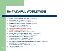 We have a vision to change the way people feel about takaful in malaysia. 1 Chapter 4 T A K A F U L Opportunities Challenges Ppt Download