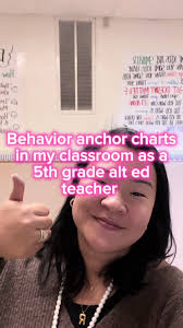 January Behavior Chart Classroom