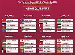 Sepanyol vs sweden kelayakan piala dunia 2022/ piala asia 2023 malaysia jadual keputusan carta. Jadual Vietnam Dalam Kualifikasi Piala Dunia 2022