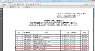 Soal tes kedokteran unisba studi indonesia. Children Stories Perjuangan Fk Jilid 1