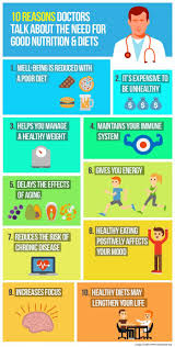 Pin On Weight Loss Tips