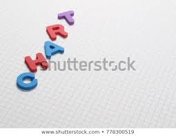 Alphabet Letters Spelling Out Chart On Stock Photo Edit Now