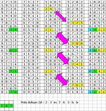 Sang Putri Togel Sgp Home Facebook