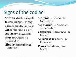 They also possess a tenacity that not only enables them to rise above major setbacks but to take full advantage of negative situations as well. Reading Activity Zodiac Ppt Video Online Download