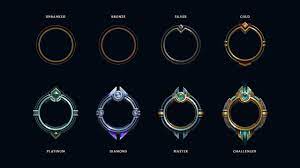 164,716 likes · 5,551 talking about this. Profile Banner Trim Season 10 Rewards Lol 2020 W Pictures