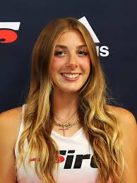 2023-24 Women's Track & Field Roster