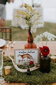 Explore Wedding Decoration Ideas On Pinterest See More Ideas About Weddi Rustic Wedding Centerpieces Wedding Centerpieces Wedding Centerpieces Diy Rustic