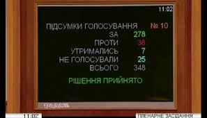 Сьогодні вдень рада прийняла резонансний закон «про забезпечення функціонування української мови як державної». Sho Oznachaye Zakon Pro Movu Dlya Media Dopovneno Detektor Media