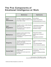 Emotional Intelligence Components And Emotional Competence Frameworks Part 2 In 2020 Emotional Intelligence Emotions Leadership Management