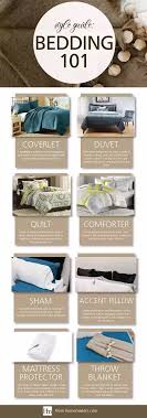 Maybe you would like to learn more about one of these? How Do A Coverlet And A Comforter Compare And Differ Quora