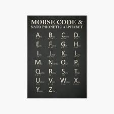 The military phonetic alphabet uses 26 code words to represent each letter of the alphabet. Morse Art Board Prints Redbubble