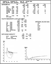 Image result for Lung Function Questionnaire