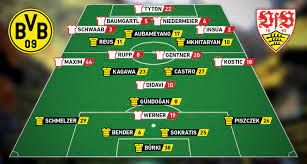 Aufstellung Grafik Und Statistik Bvb De