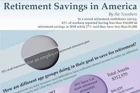 Free touching retirement cards to print. 43 Funny Retirement Card Messages And Wishes Brandongaille Com