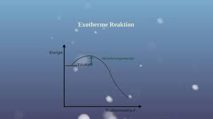Eine exotherme reaktion ist eine chemische reaktion, bei der wärme freigesetzt wird. Endotherme Und Exotherme Reaktionen Youtube