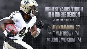 To/dr represents turnovers per drive. Espn Stats Info On Twitter Alvin Kamara Averaged 7 7 Yards Per Offensive Touch This Season Which Was The Highest Single Season Rate Among Players With At Least 200 Touches In Nfl History
