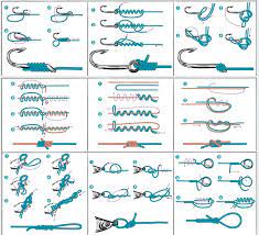 The Ultimate Guide To Fishing Knots Hooks Bait And Lures Fishing Hook Knots Fishing Line Knots Fishing Knots