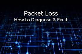 Packet Loss - What Is It, How To Diagnose And Fix It In Your Network