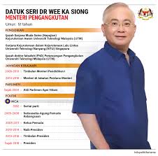 Perikatan nasional atau singkatannya pn adalah nama gabungan parti politik di malaysia bertujuan membentuk sebuah kerajaan baharu dan senarai penuh kabinet baharu semasa krisis politik malaysia 2020. Sejarah Baru Malaysia Buat Pertama Kali Negara Tiada Timbalan Perdana Menteri Libur