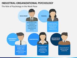 The application of psychological principles to the work place. Industrial Organizational I O Psychology Powerpoint Template Sketchbubble