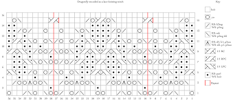 dragonfly a free lace knitting stitch string geekery