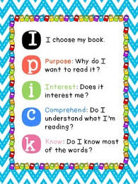 Ipick Anchor Chart