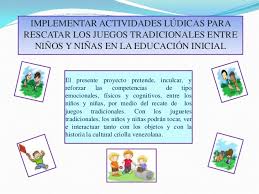Este juego es uno de los más populares y divertidos para hacer en las clases de educación física. Implementar Actividades Ludicas Para Rescatar Los Juegos Tradicionale