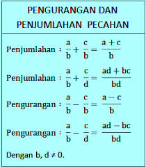 Buatlah soal cerita tentang pejumlahan pecahan. Contoh Soal Operasi Pecahan Penjumlahan Pengurangan Perkalian Pembagian Pembahasan Soalfismat Com