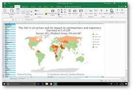 We are just enabling data exchange between excel and powerpoint. Design In Excel