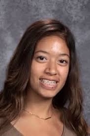 Lady Potters Track 2019 Flashcards