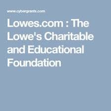 This is often similar to lowes donation request form. 20 25k For 25 Ideas Donation Request Fundraising Donations Donation Letter