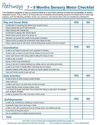 Milestones Checklists Baby Development 9 Month Old Baby